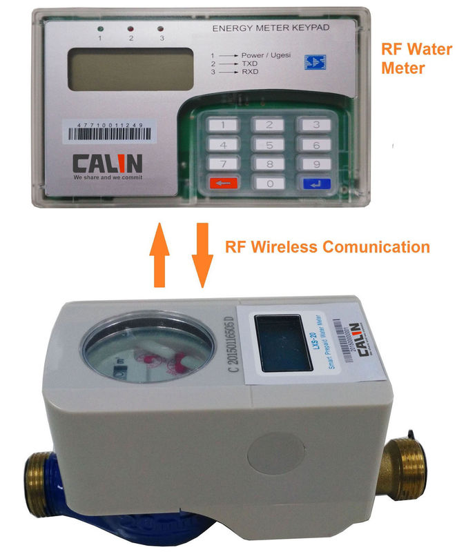 จอแสดงผล LCD เครื่องวัดน้ำแบบไร้สาย, เครื่องจ่ายไฟฟ้าแบบจ่ายพลังงานไฟฟ้าด้วยแบตเตอรี่ CIU RF communication